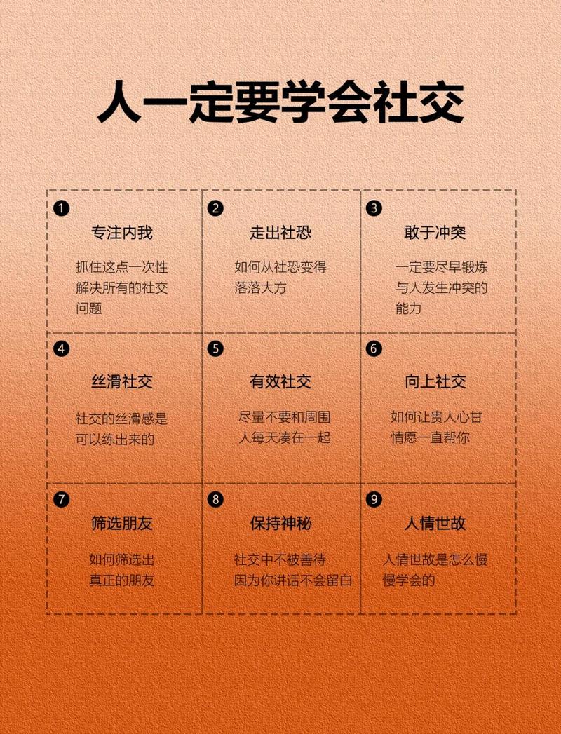 成为社交网络化时代的社交必备技能，交友建站指南