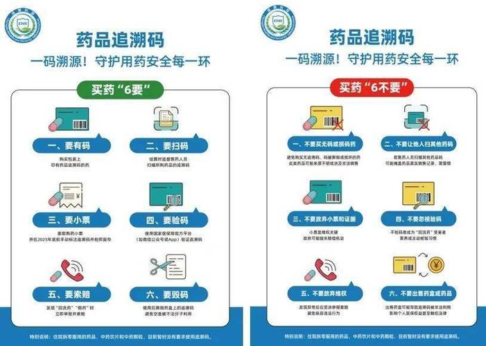 疫情买药指南，如何在危机中保障用药权益