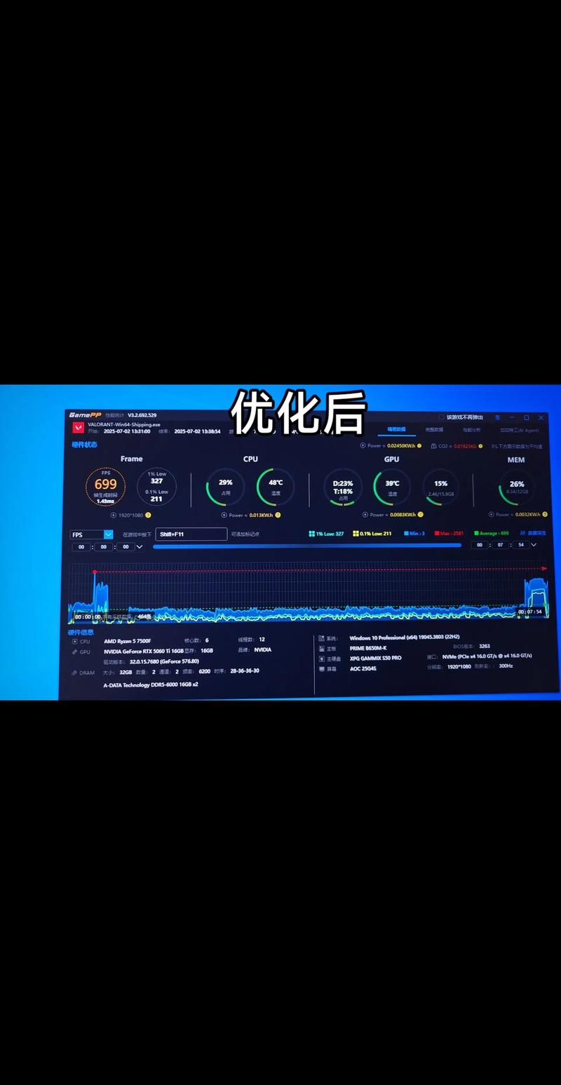 提升电脑性能,从基础优化开始