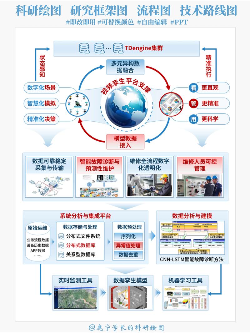 技术驱动,创新无限,优异网络为您定制专属解决方案