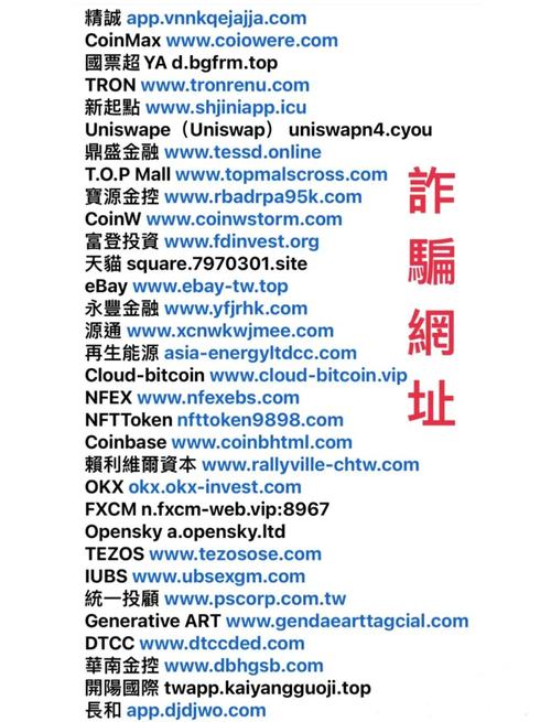 警惕网站骗局，步骤指南