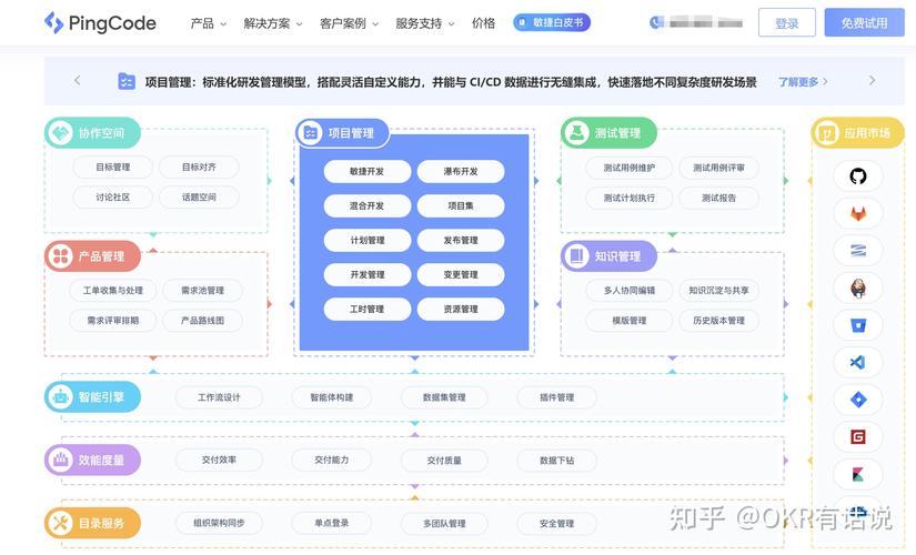 制作一个有效的网络平台确实需要一定的投入，但具体费用会因平台类型、功能需求、设计风格等多种因素而有所不同。以下是一些常见的费用范围和制作流程，供您参考
