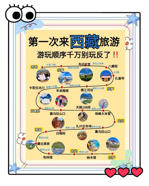 西藏疫情最新消息,旅行指南来了!