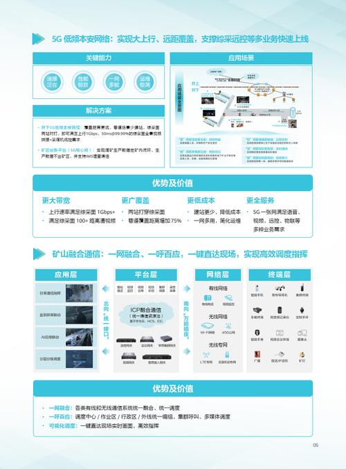 黄石网络公司,专业互联网解决方案