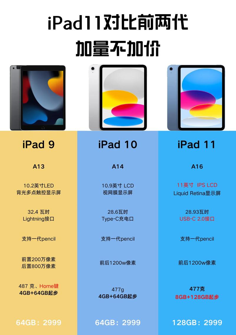 硬件对比指南,苹果电脑与普通电脑的不同之处