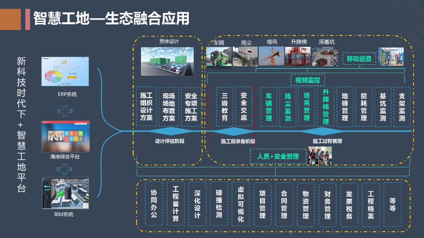 娄底现代化建设,技术与用户需求的完美匹配