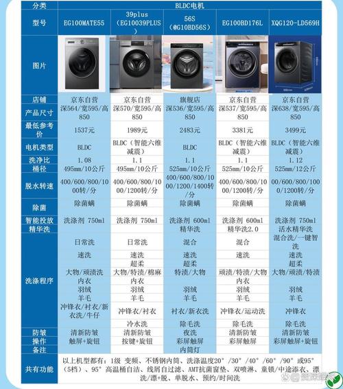 提高电脑运行速度，如何选择适合的海尔一体机