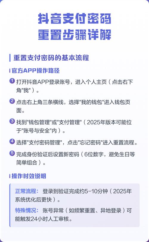 抖音支付,你必须知道的步骤与流程