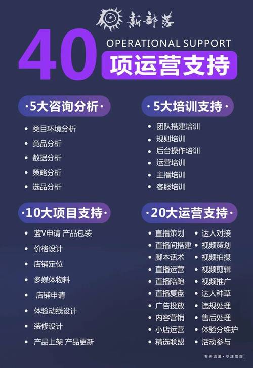 如何通过贴吧点赞自助平台提升账号可见度?抖音业务代刷软件如何助力运营优化!
