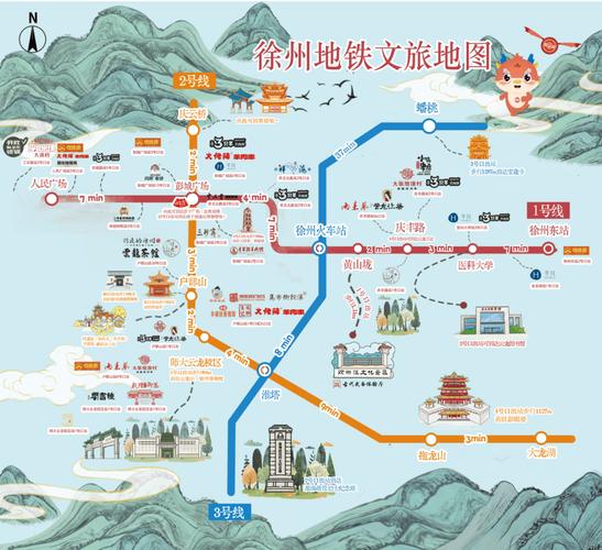 徐州旅游网站设计指南