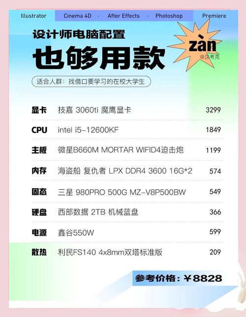 3D电脑配置指南