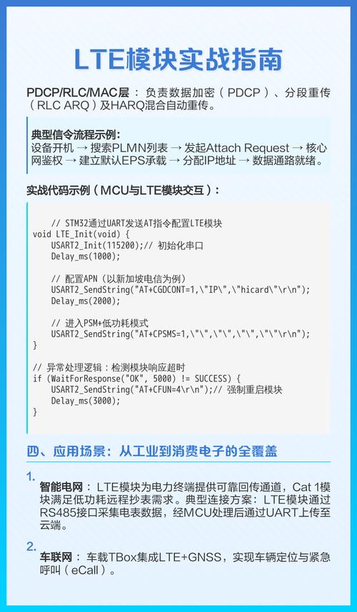网络模块功能指南