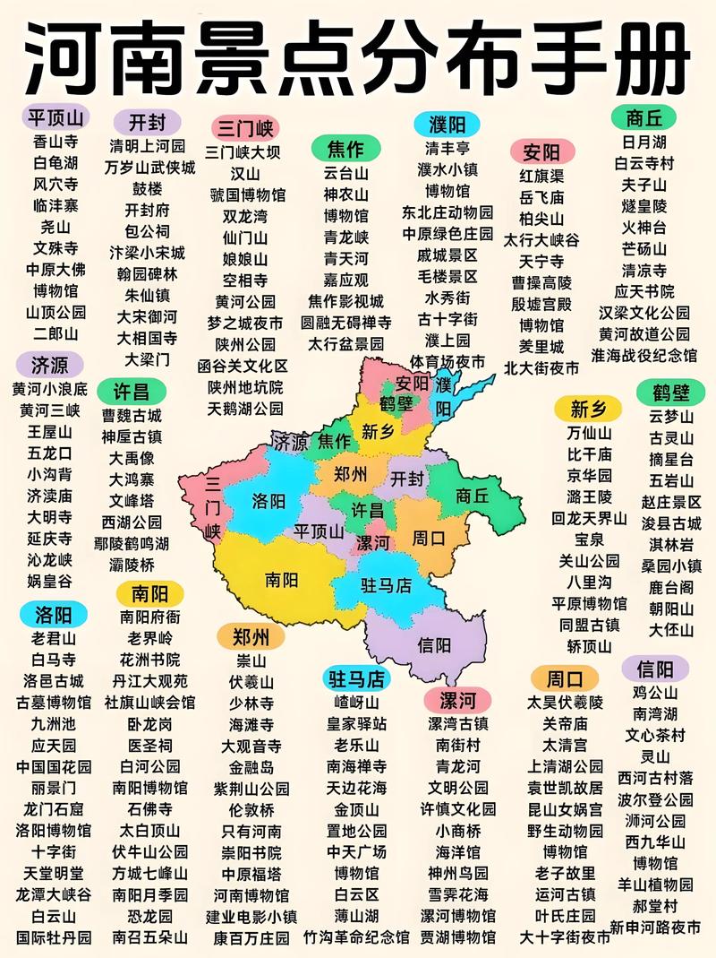 河南省网站建设指南