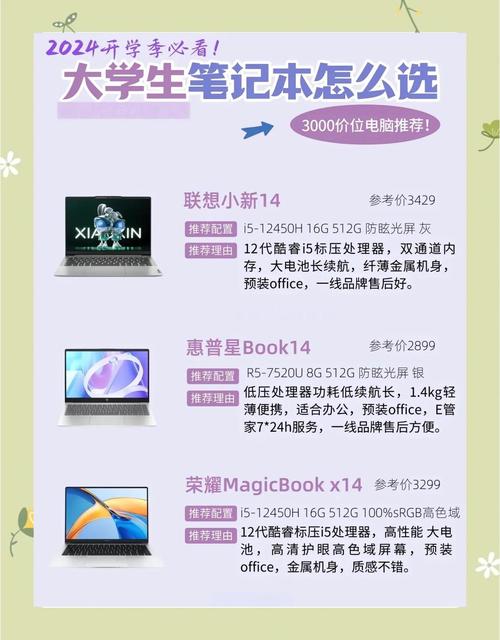 大学生必看的笔记本电脑推荐与使用指南