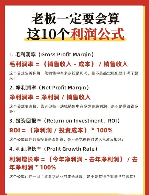 电脑利润指南，如何在电脑上最大化利润