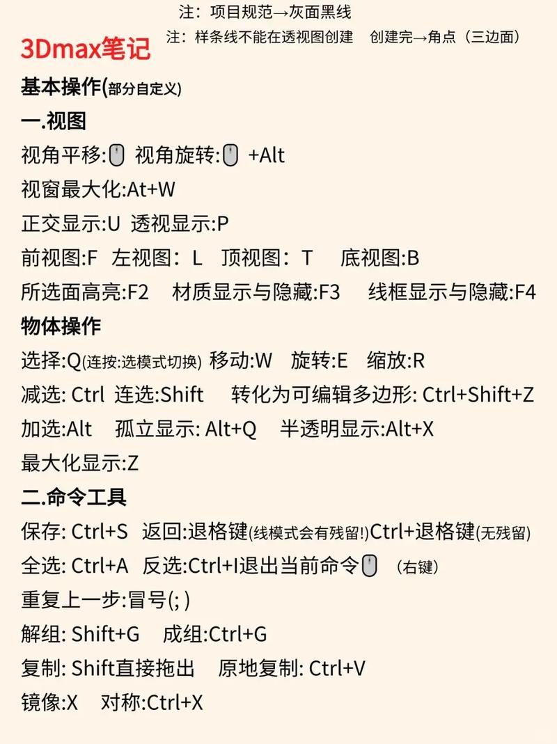 3DMax的最佳配置指南