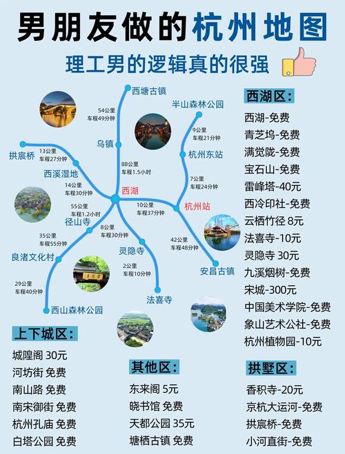 杭州景区网络建设指南