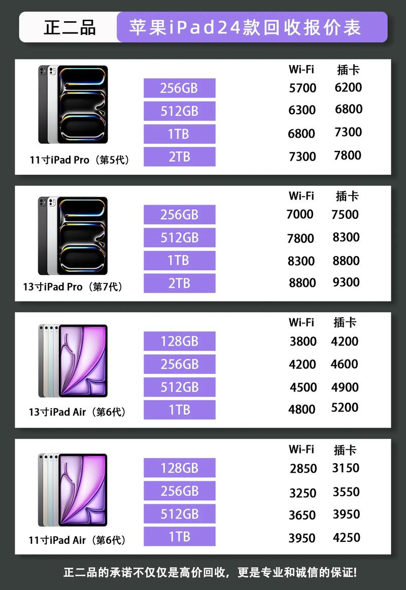 平板电脑什么牌子好,微软平板电脑报价