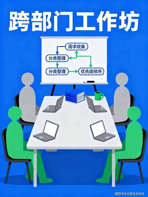 设计网络建设，从需求分析到优化策略，你真的掌握了吗？