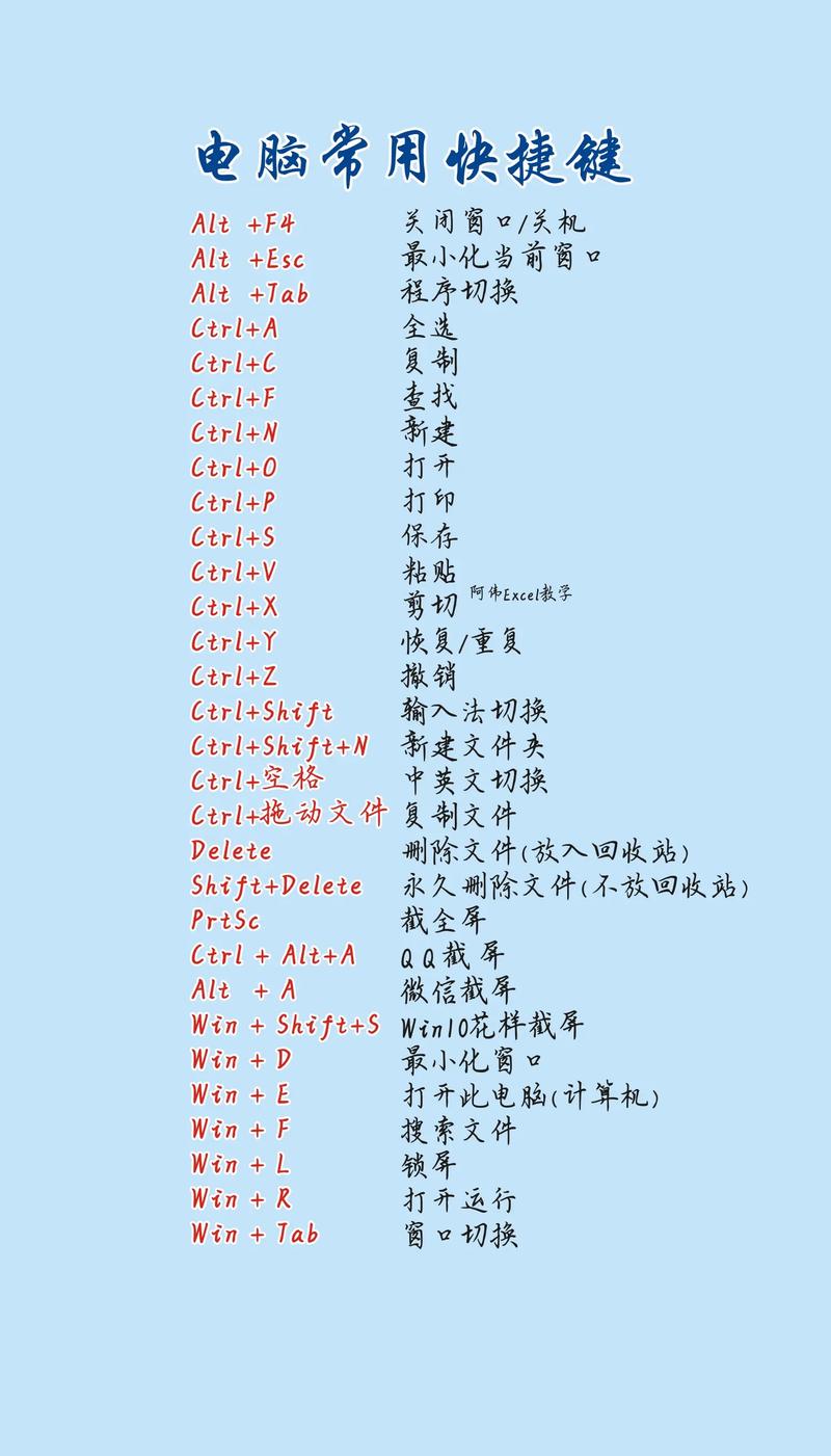 电脑入门指南，从零开始学习