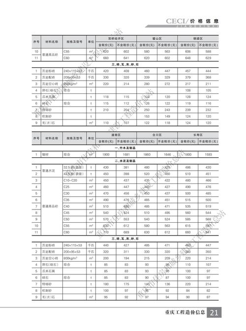 重庆梁平网站建设报价