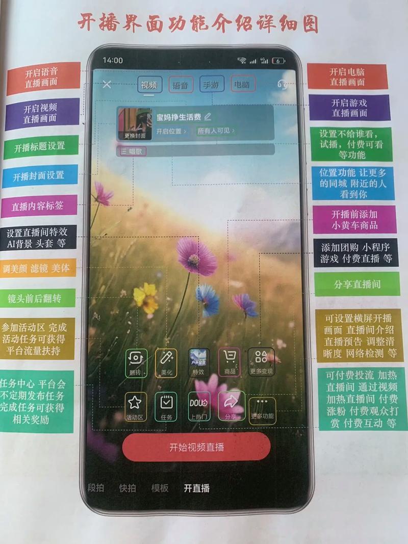 直播手游的电脑配置到底有多大?这些因素都影响你直播的效果