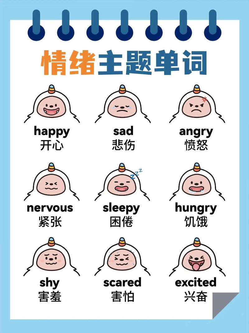 网络用语之三，分类之三—情绪词汇