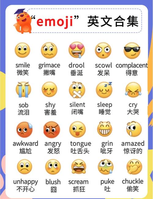 网络用语之三,分类之三—情绪词汇