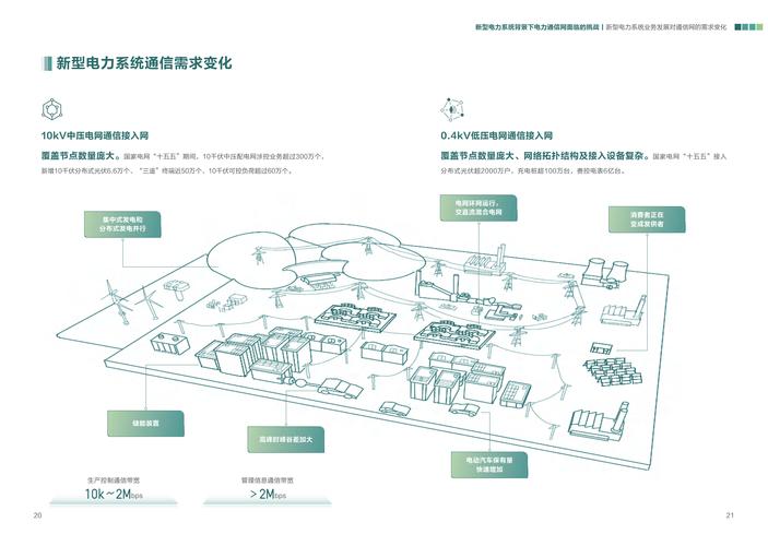 深圳博纳网络建设6,专业与实用的未来解决方案!