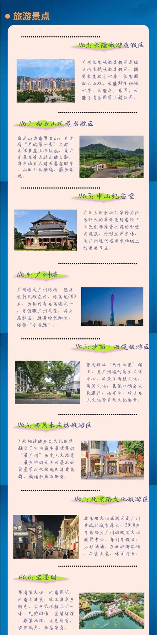 广州网站建设指南