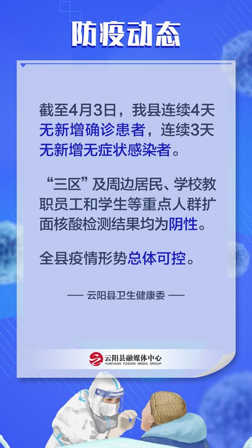 病毒之困，云阳今日疫情最新消息