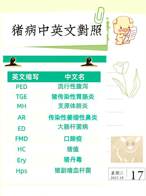 丹麦新疫情，猪肉供应紧张，防疫指南来了！