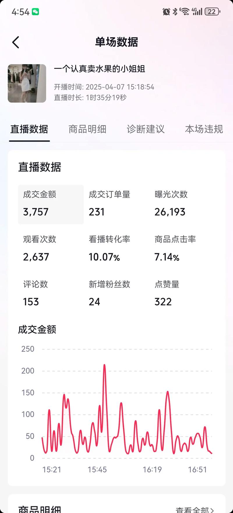 抖音自助下单平台分享，用户轻松 connecting with 直播！