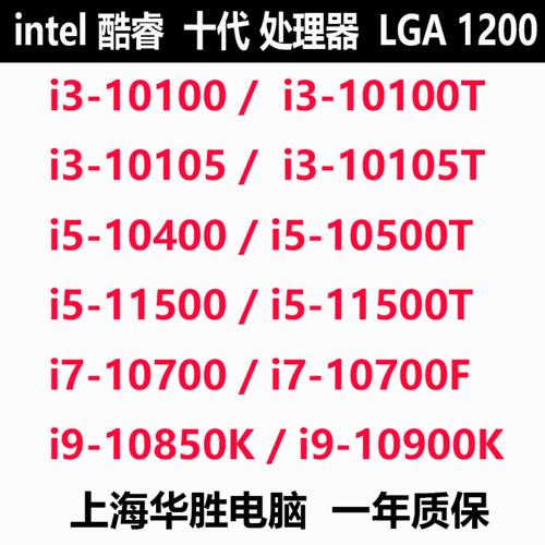 i3系列电脑的各个方面都值得仔细了解