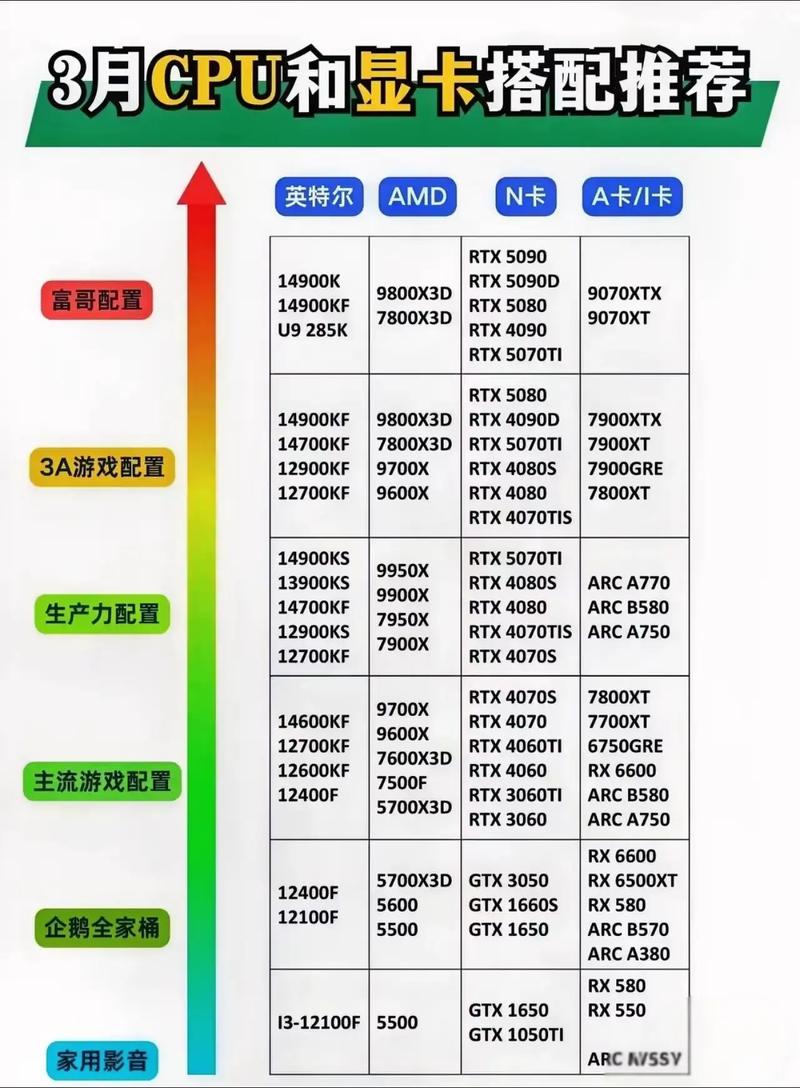 如何高效配置电脑CPU?详细指南与实用技巧