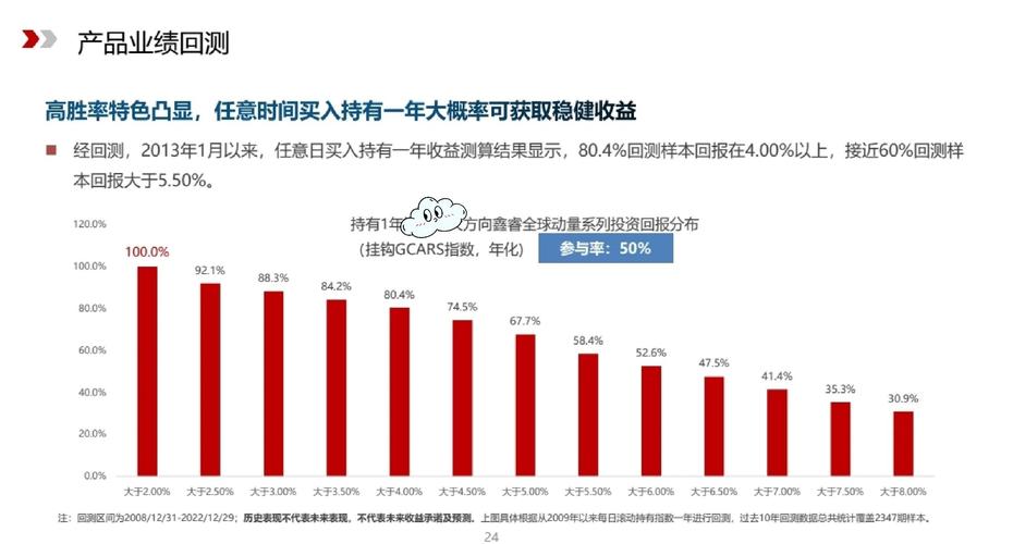 疫情带来的市场波动，投资者应如何应对？