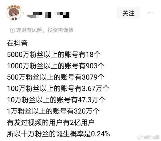 抖音赞平台，低价体验，轻松上万粉丝！