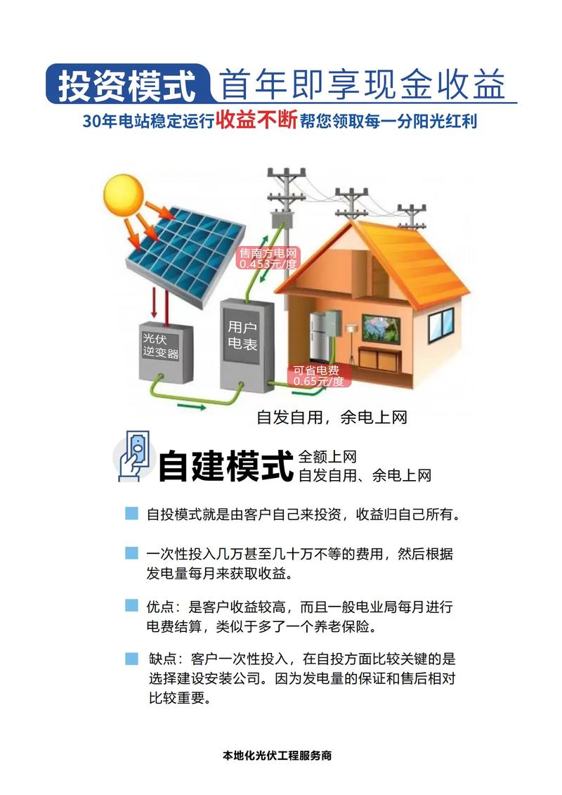 如何高效利用成都云阳网络资源