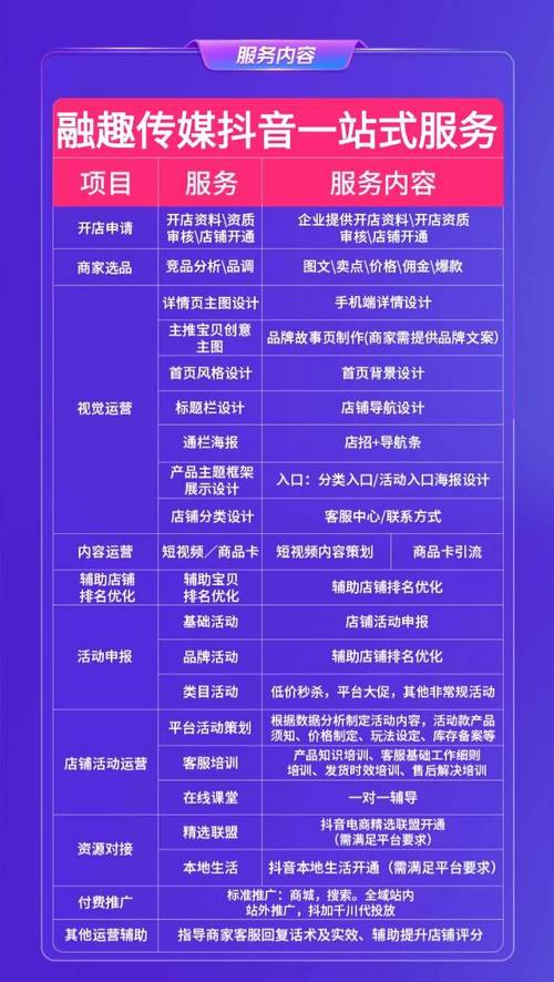 抖音热门套餐代刷网,高效获取抖音素材的指南