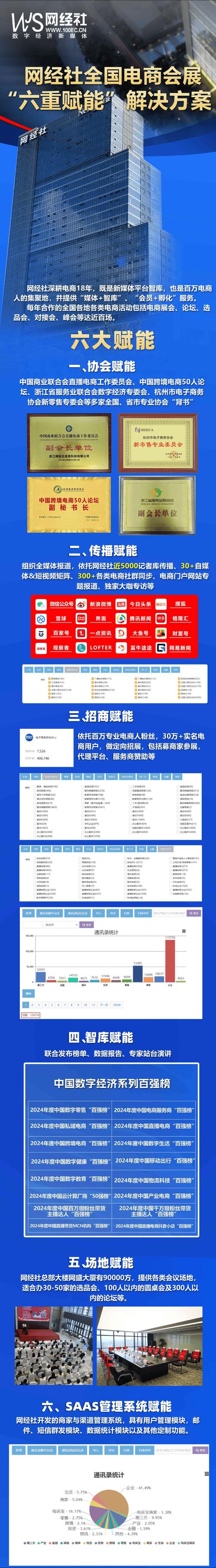 如何在杭州市场脱颖而出？网络优化推广的策略与实践