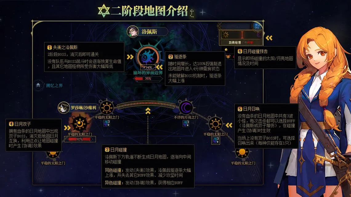 如何快速找到并设置DnF选项