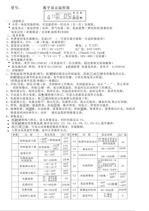 电脑温度测试软件的用途与使用指南