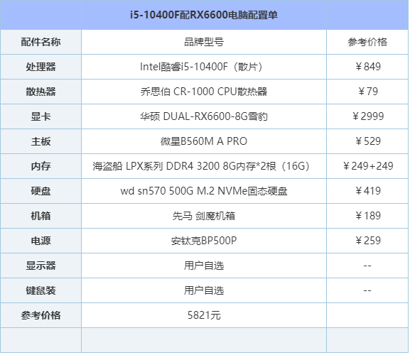 组装i7电脑配置清单