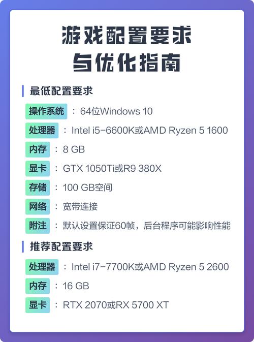6游戏系统配置指南