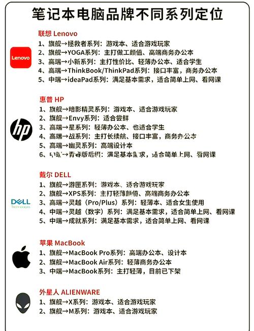 HP和Ryzen，移动办公的最佳选择？