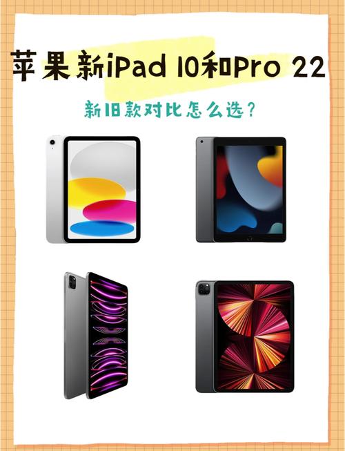 平板电脑与平板的对比，你更喜欢哪一款？