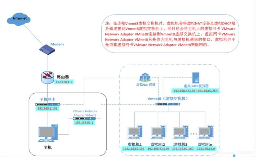 如何正确配置虚拟机电脑?掌握这些步骤,让您的虚拟机运行更顺畅!