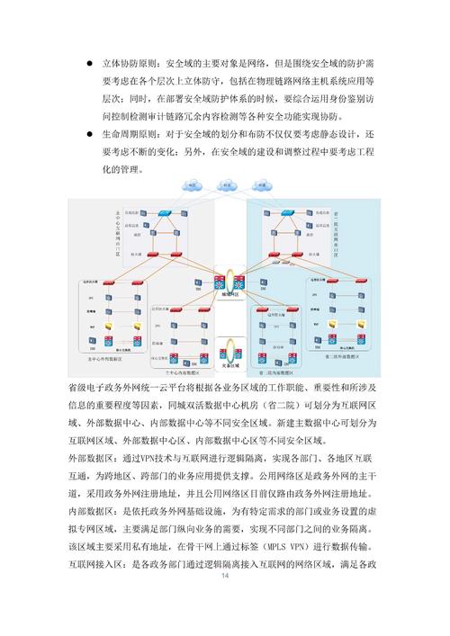 如何打造高效、安全的网站?从基础到 advanced,一步步打造!