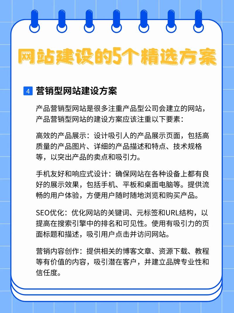 知名网站建设定制,打造专业品牌形象的高效解决方案