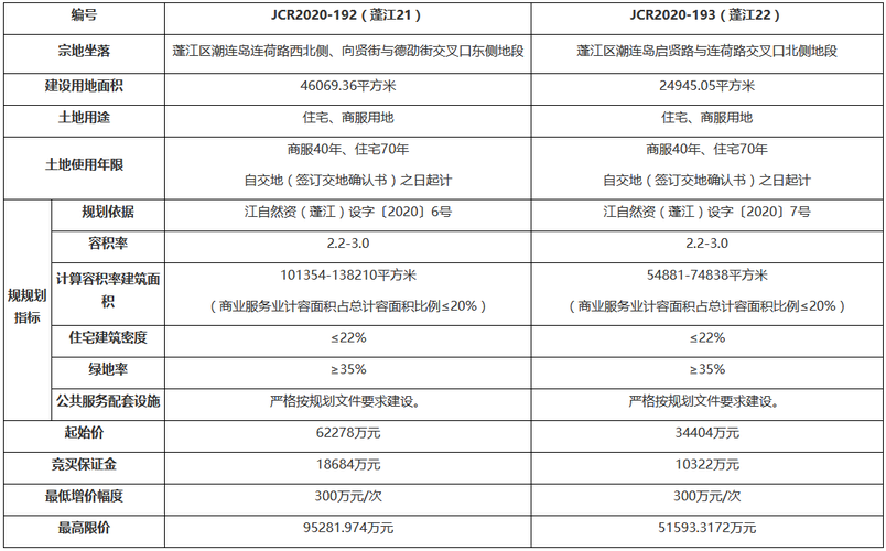 江门网站建设费用解析与优化建议
